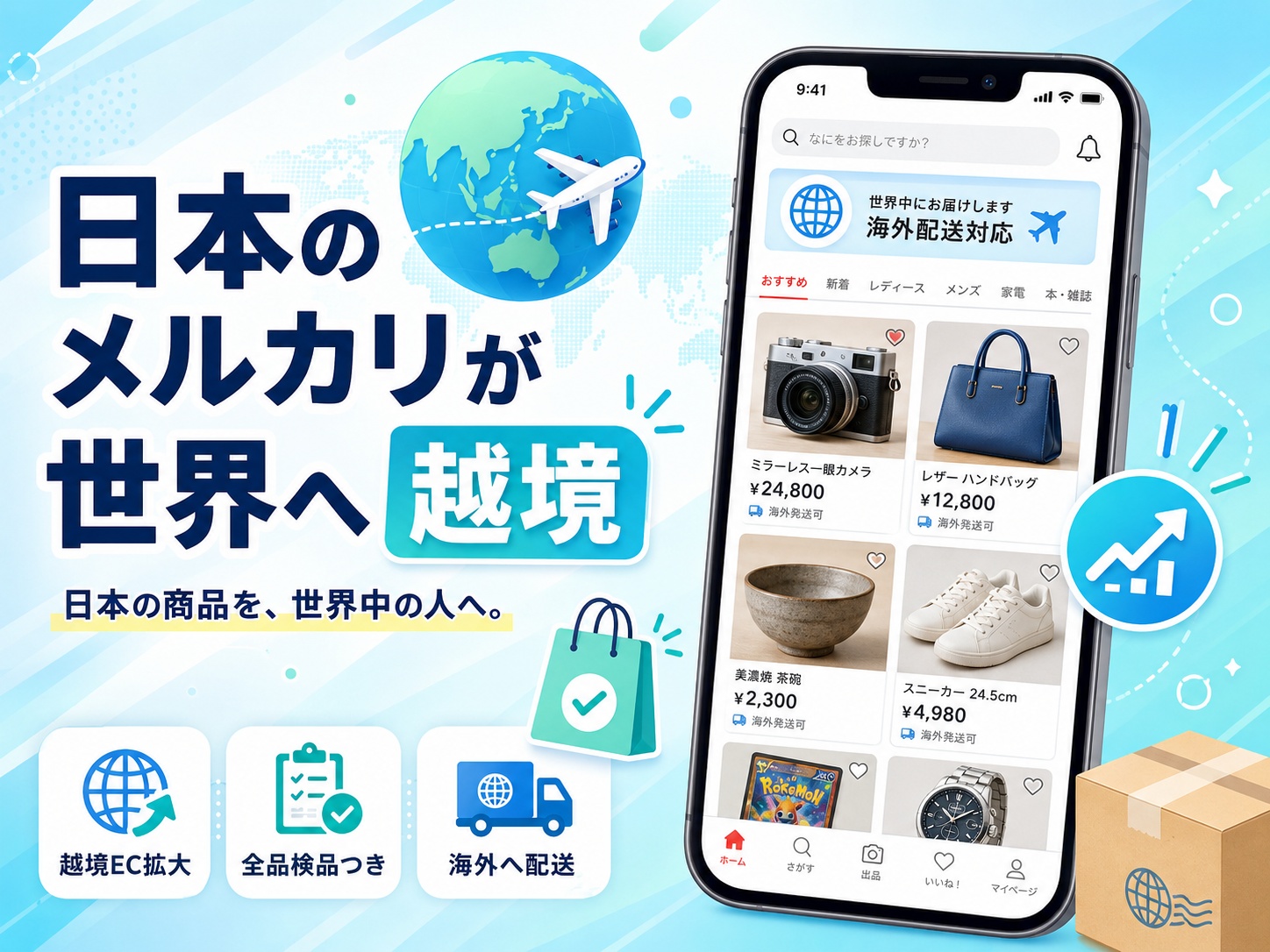 メルカリ越境グローバルアプリ