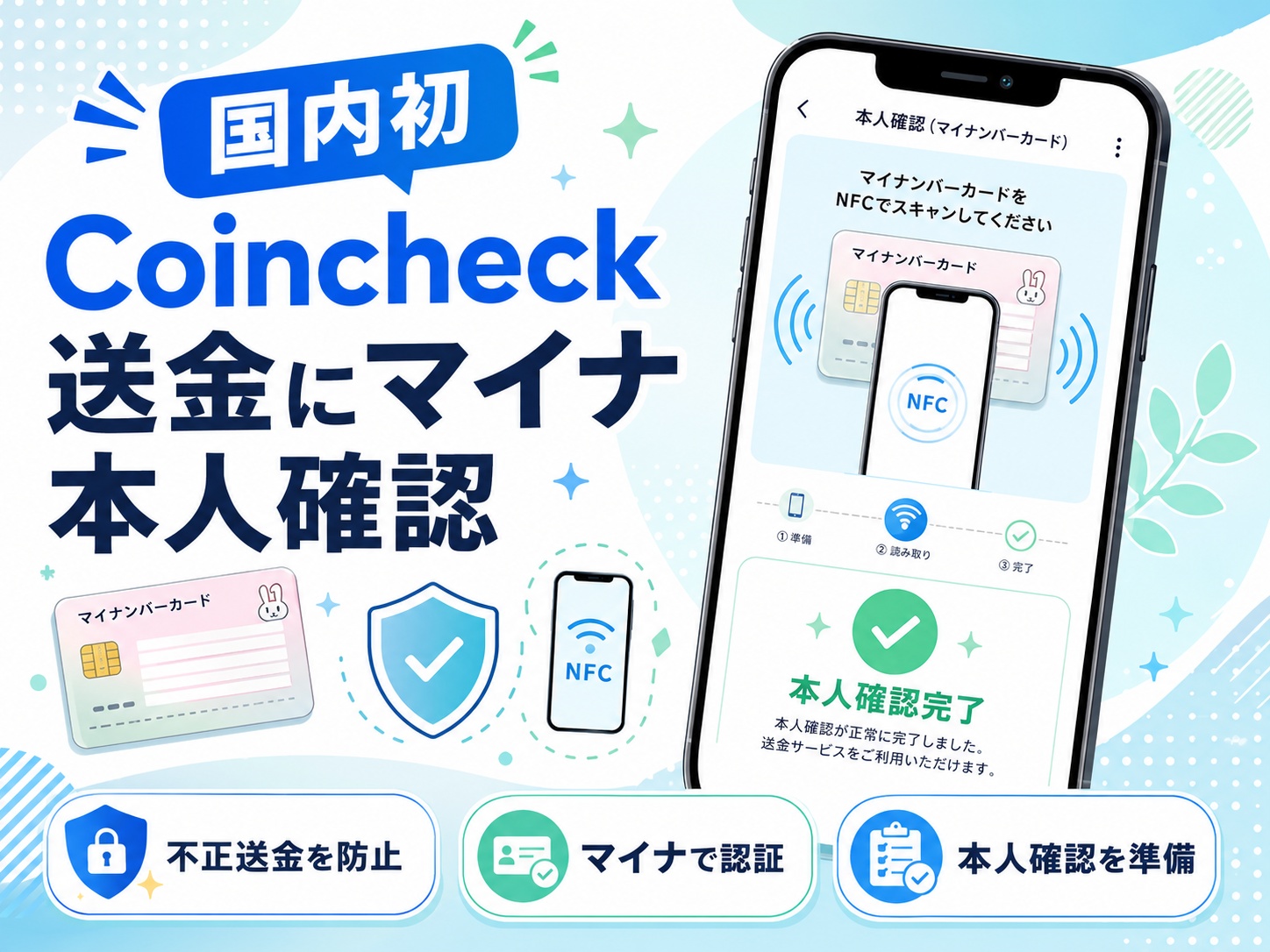 Coincheckが暗号資産の送金でマイナンバー本人確認